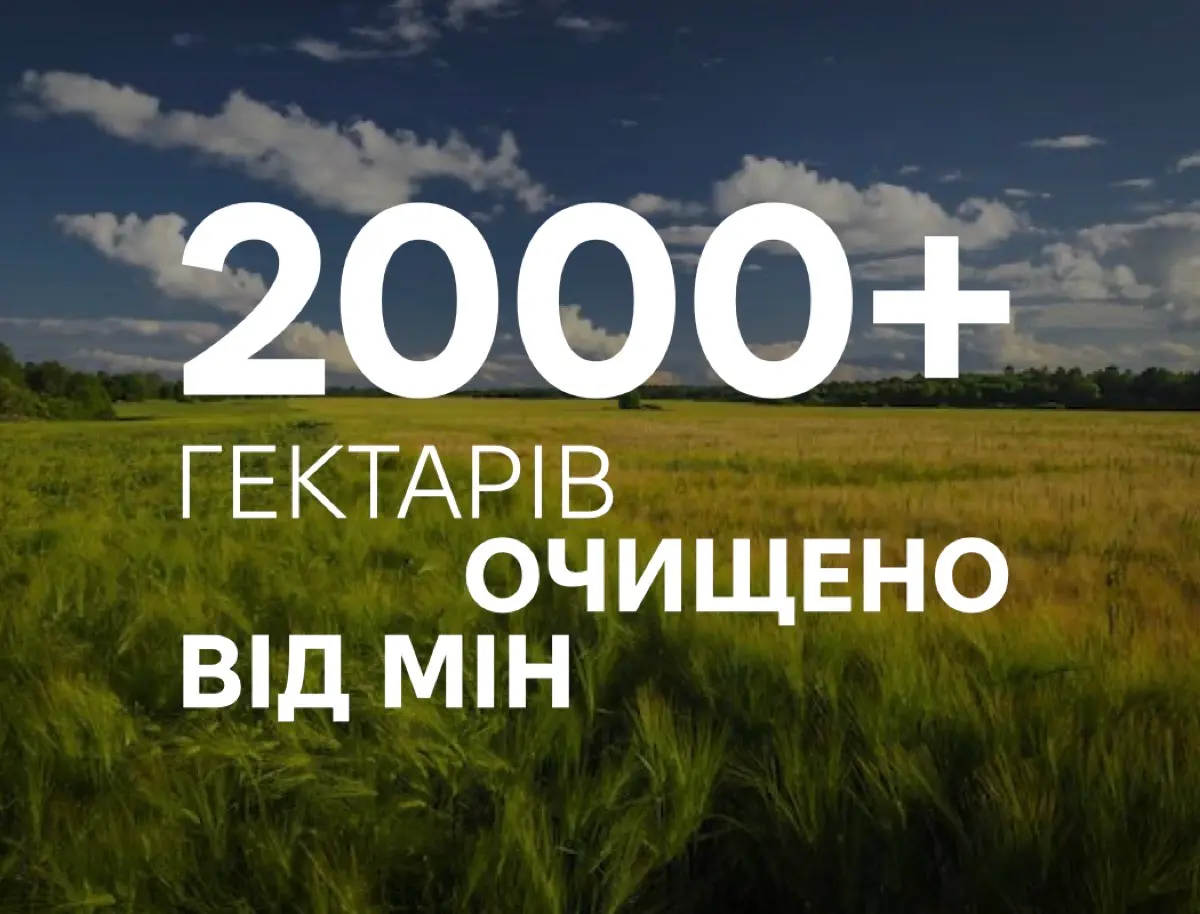Держпрограма компенсації розмінування агроземель: фермерам повернули більше двох тисяч гектарів угідь