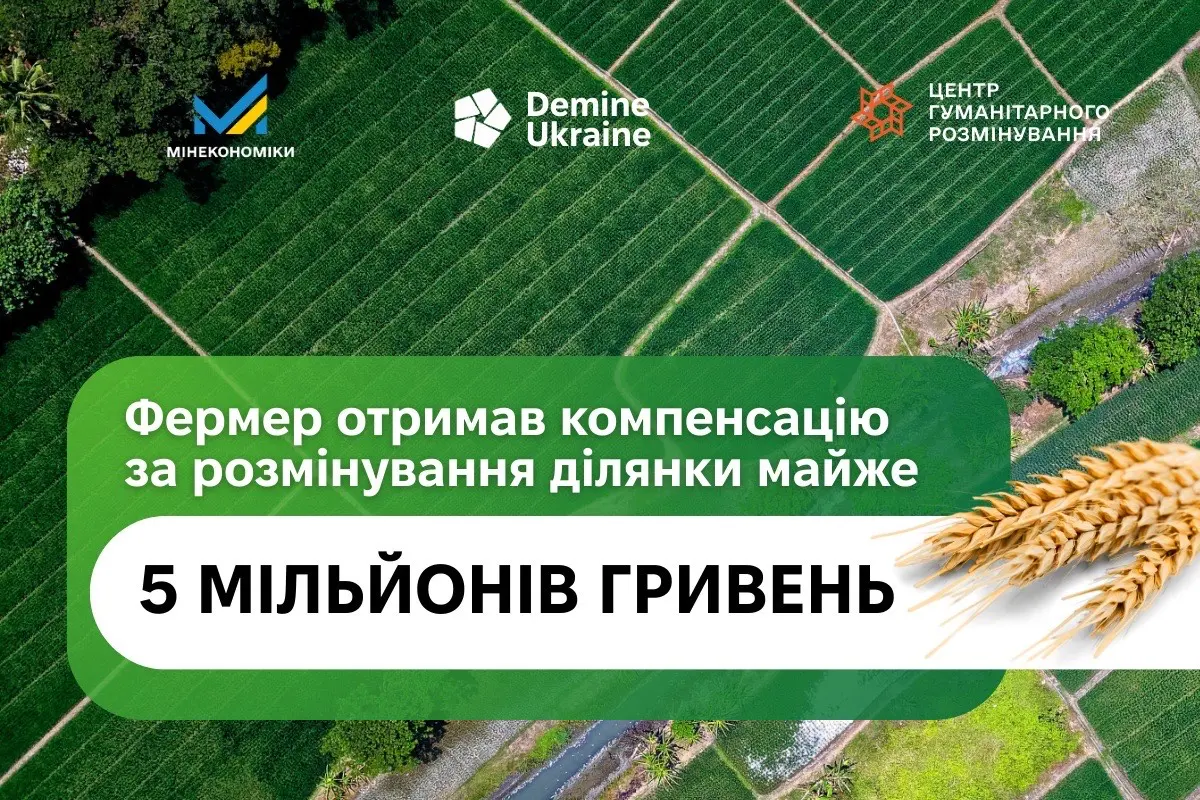 Фермер з Херсонщини отримав майже 5 млн грн компенсації вартості розмінування ділянки, очищеної власним коштом